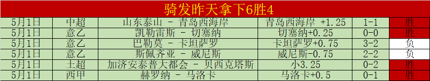NBA,湖人勇士争,底角三分决,2026世界杯下注平台,世界杯下注,在线下注,足球投注,世界杯平台,体育博彩,世界杯投注,下注攻略,在线博彩,体育平台