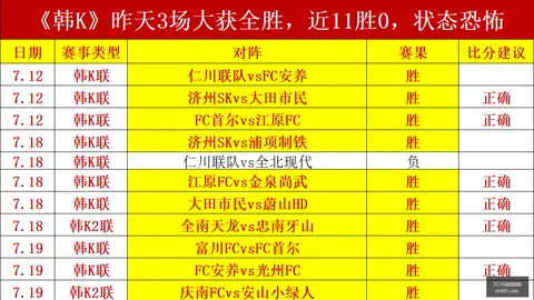 初始深让策略：是信心的来源还是陷阱